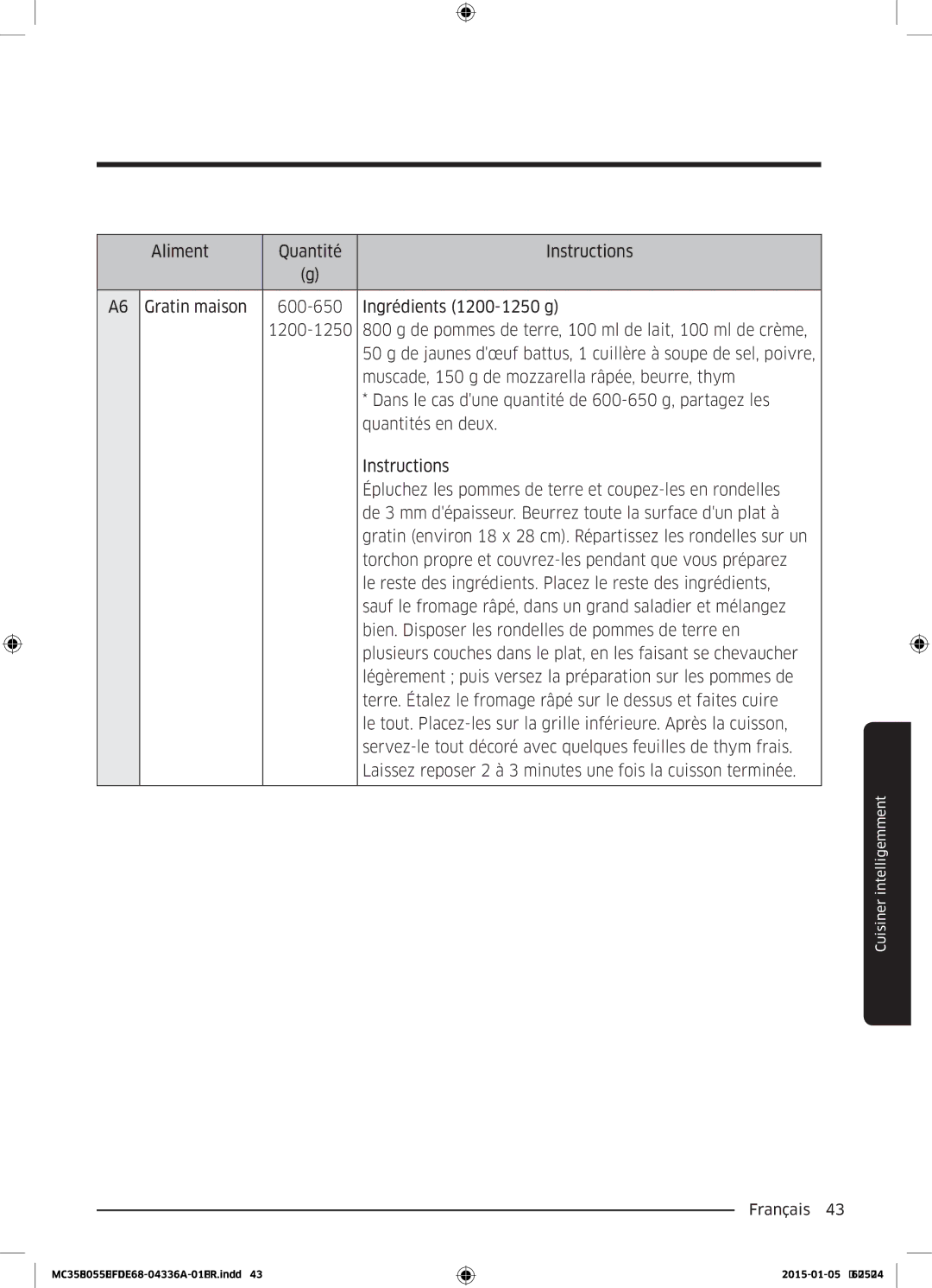 Samsung MC35J8055CK/EF, MC35J8055CW/EF, MC35J8055KT/EF manual Français  